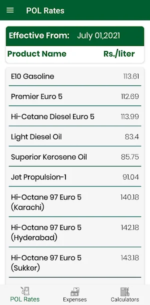 Pakistan Petrol Price Today Screenshot 0