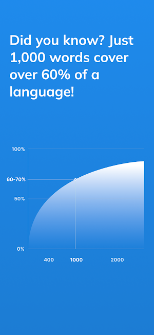 Vocabriu - Vocabulary Builder Screenshot 0