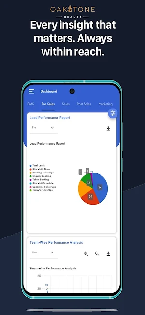 OAKSTONE REALTY Screenshot 2