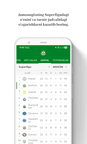FC Neftchi Screenshot 2