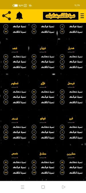 اعرف نسبة ذكائك Screenshot 0
