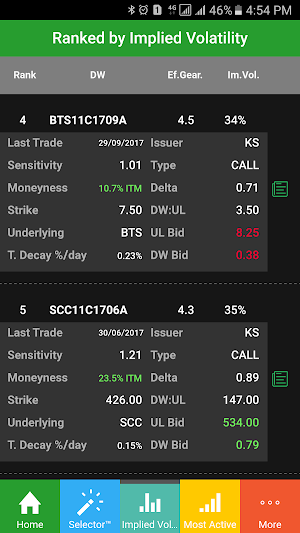 KS Super Derivatives Screenshot 3