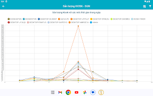 V-KIOSK Screenshot 2