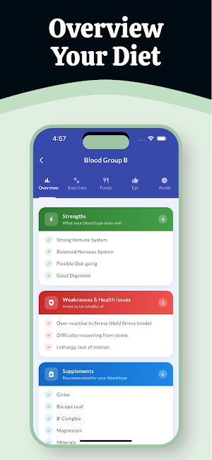 Blood Group Diet Screenshot 3