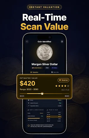 Coin Gauge: Coin Identifier Screenshot 1