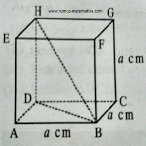 Rumus Matematika Wallpaper Screenshot 1