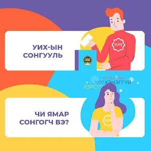 Yvote Screenshot 0