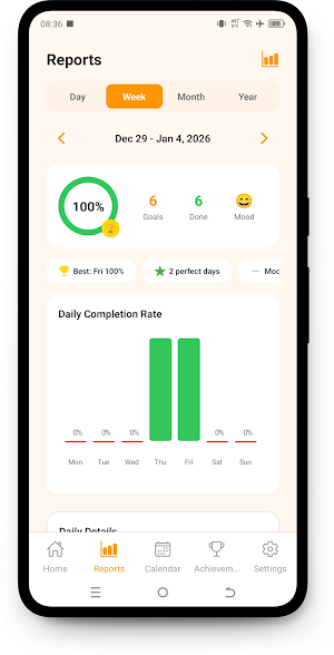 DayGoals: Daily Goals Journal Screenshot 2