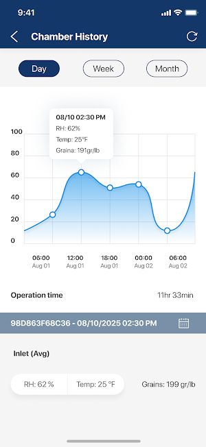 AlorAir-C Screenshot 3