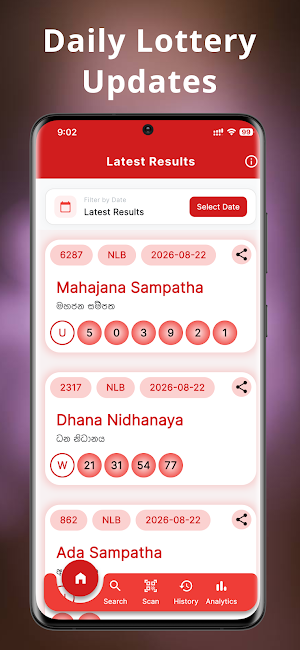 Sri Lanka Lottery Results Screenshot 1