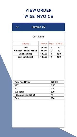 Foodi Merchant Screenshot 3