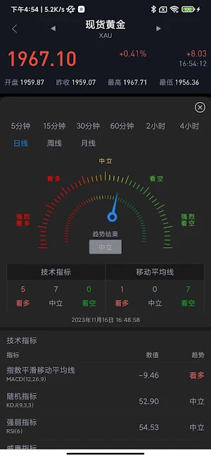 黄金价格 — 全球黄金市场 行情尽在掌握 Screenshot 2