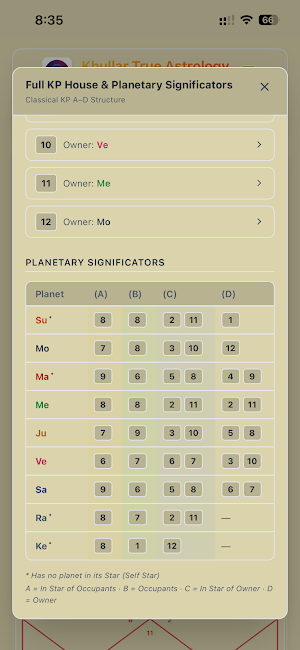 KTAS - Khullar True Astrology Screenshot 2