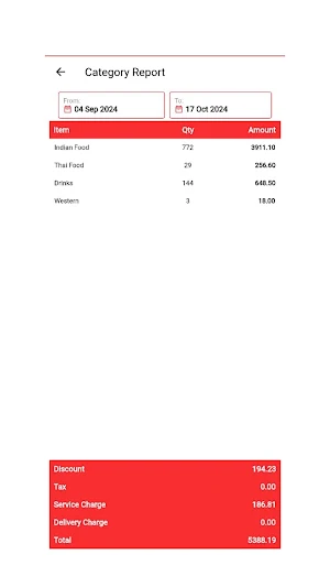 Sunpro Smart Boss Screenshot 2