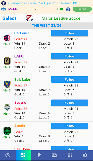 Major League Soccer Match 2023 Screenshot 1