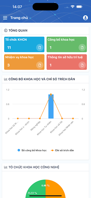 CSDL Khoa học công nghệ ĐB Screenshot 1