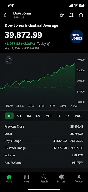 Dow jones Screenshot 1