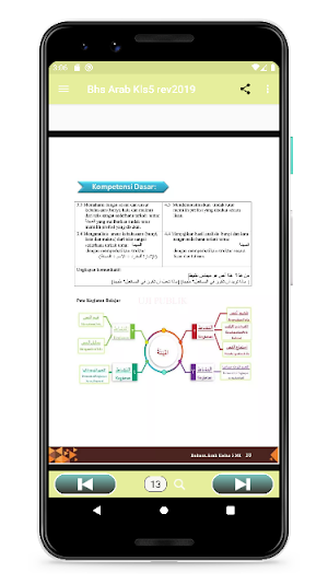 Bahasa Arab MI Kelas 5 Revisi 2019 Screenshot 2