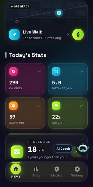 StrideSense: Step Counter Screenshot 1