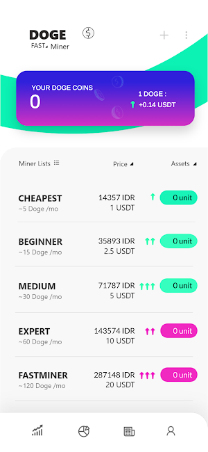DOGE Fast Miner Screenshot 1