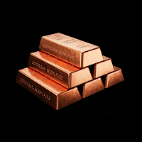 Copper Price Today: pound,lb