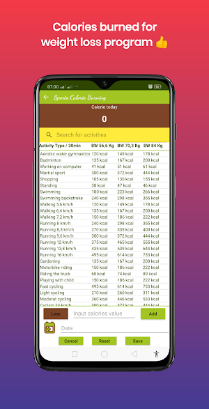 BMI Calculator, Calorie Calculator - Healthy Daily Screenshot 0