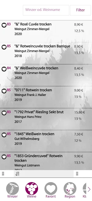 Eichelmann 2022 BookEdition Screenshot 2