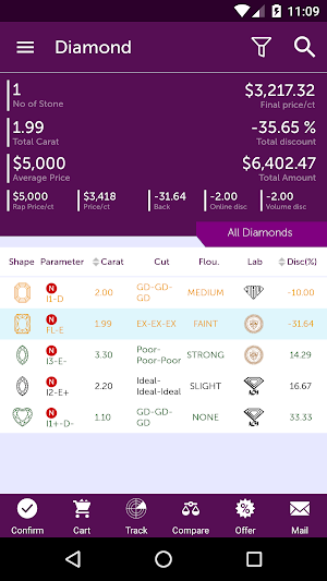 Shyam Corporation Screenshot 3