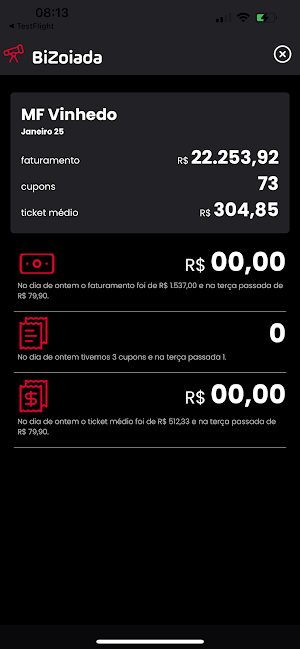 Bizoiada Screenshot 1