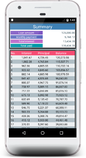 Loan Amortization Calculator - With Schedule Screenshot 3