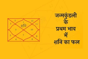 Kundli - कुंडली Screenshot 1