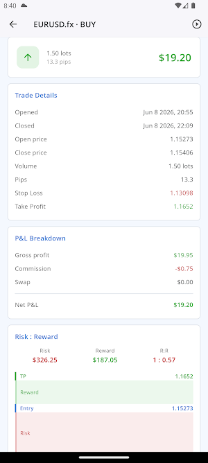 Fx Trader Journal Screenshot 3