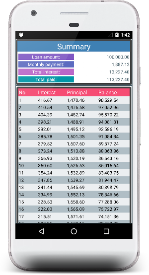 Loan Amortization Calculator - With Schedule Screenshot 1