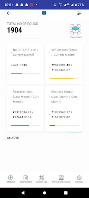 Tejas Investor Services Screenshot 2