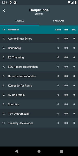 Hobbycup Geretsried Screenshot 1