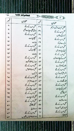 Amliyat Hub Mohabbat Screenshot 2