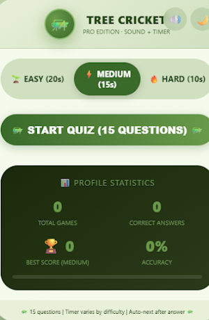 Tree Cricket Quiz - Dragonia Screenshot 0
