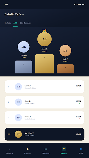 Lexio: Law and legal cases Screenshot 3