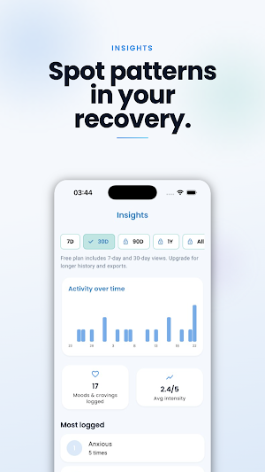 Quit Drinking Tracker Screenshot 3