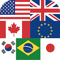 Guess the Country