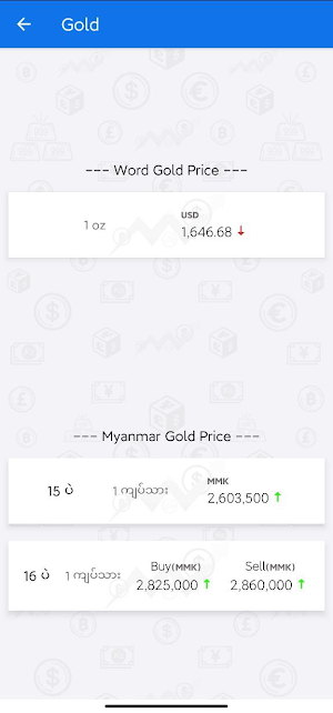 Myanmar Market Price Screenshot 2