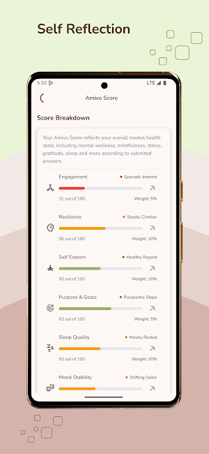 amivo:therapyamigo Screenshot 1