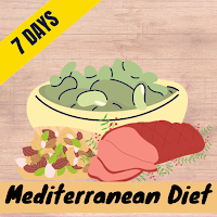 Mediterranean Diet Meal Plan