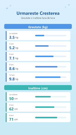 Bebe Crește Screenshot 2