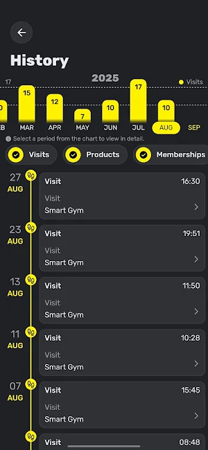 Smart Gym 24/7 Screenshot 3
