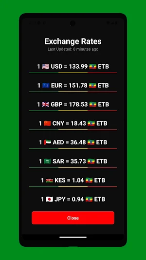 Ethiopia Today Screenshot 3