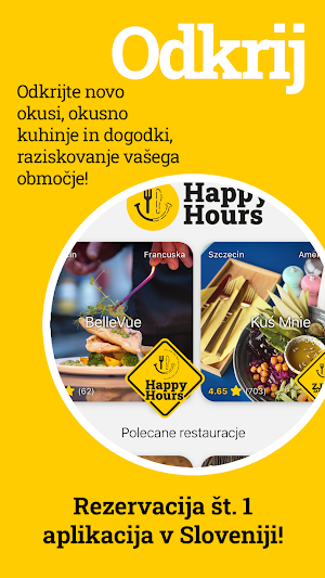 Foodii: Restaurant bookings Screenshot 2