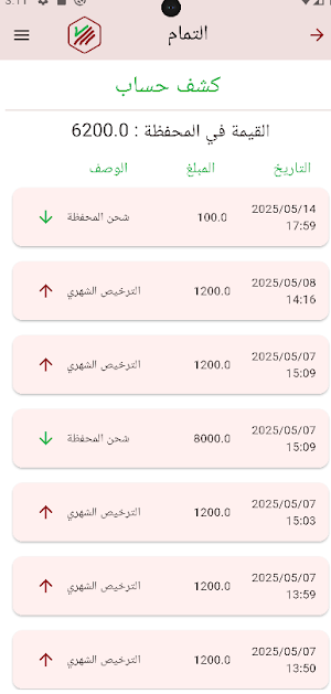 TamaAdmin Screenshot 3