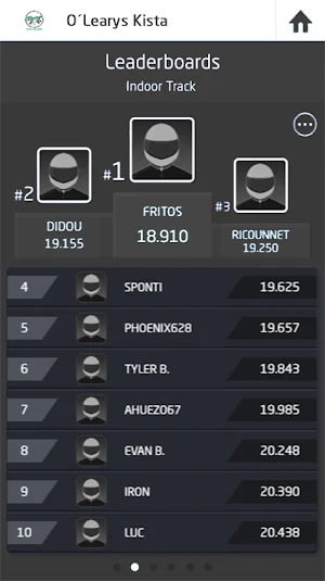 O'Learys Kista Gokart Screenshot 2