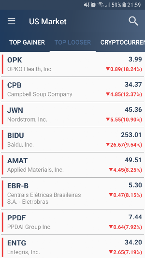 US Stock Market Screenshot 2